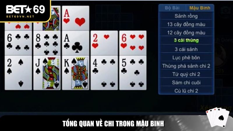 Cách Tính Chi Mậu Binh – Hiểu Rõ Luật Chơi, Tối Ưu Cách Chia Bài 1 Tổng quan về chi trong mậu binh