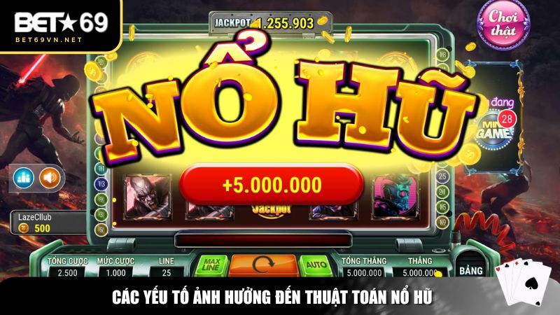 Thuật Toán Nổ Hũ: Cách Hoạt Động & Mẹo Chơi Hiệu Quả Nhất 2 Những yếu tố ảnh hưởng đến thuật toán nổ hũ
